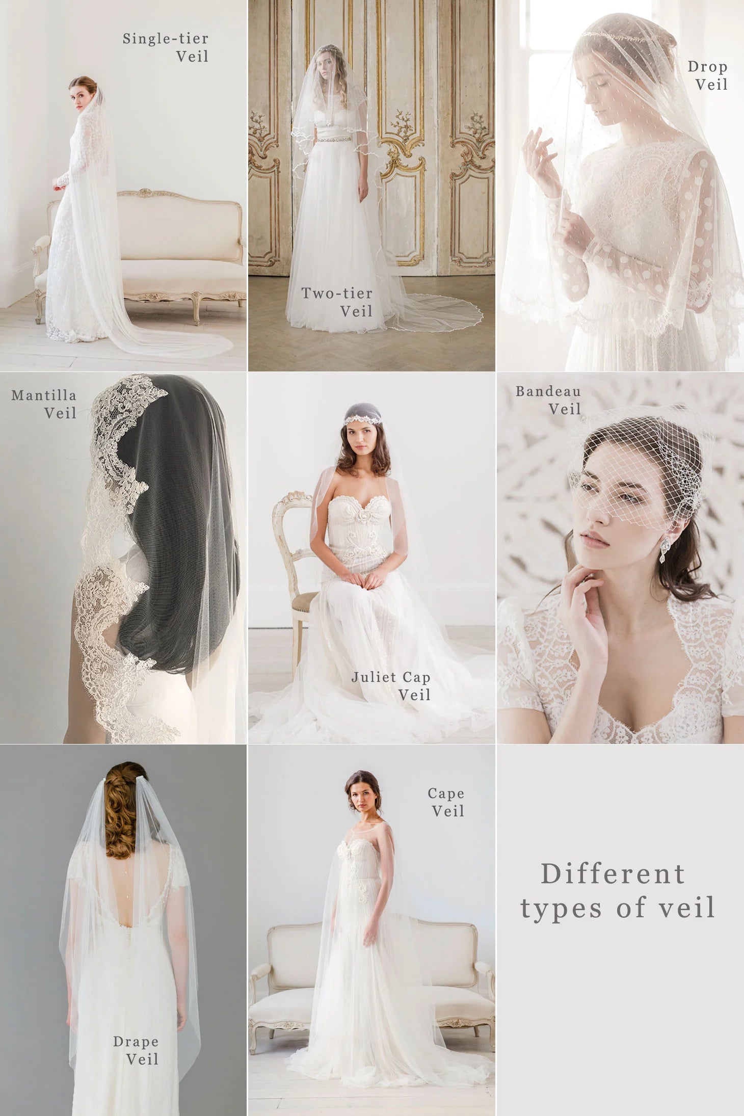 Different types of wedding veils displayed on models and a mannequin, showcasing various styles: Single-tier veil, Two-tier veil, Drop veil, Mantilla veil, Juliet cap veil, Bandeau veil, Drape veil, and Cape veil. A bridal veil guide to help brides choose the perfect wedding accessory.